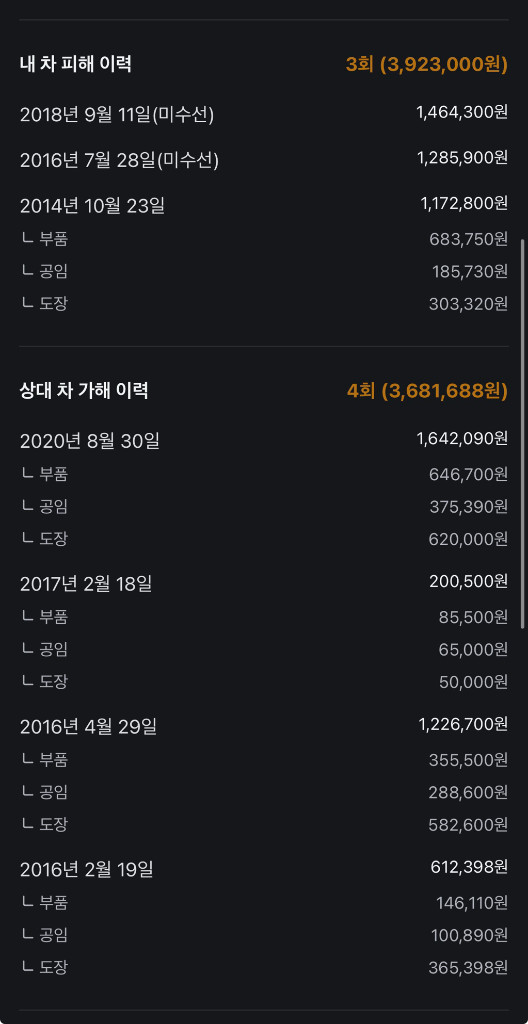 르노삼성 SM3 네오 SE (대구) 이미지