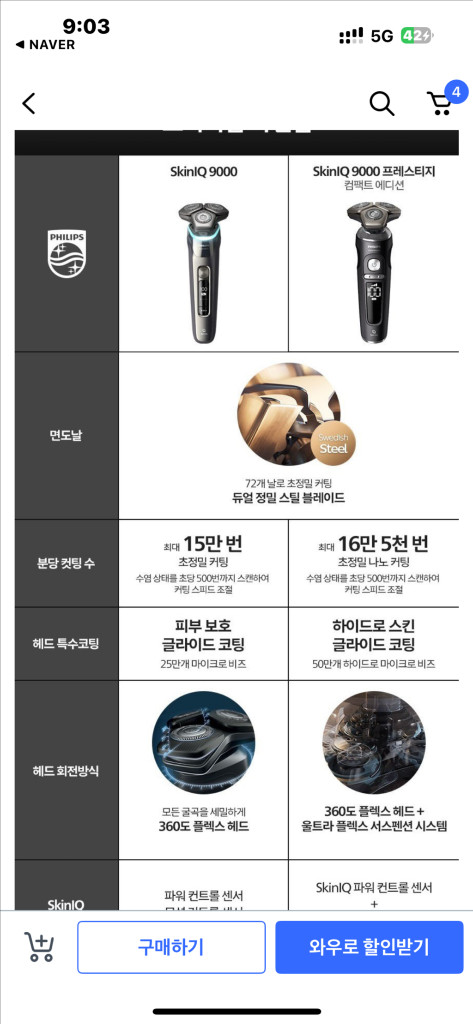 필립스 SkinIQ 9000 프레스티지 전기면도기 셋트 이미지