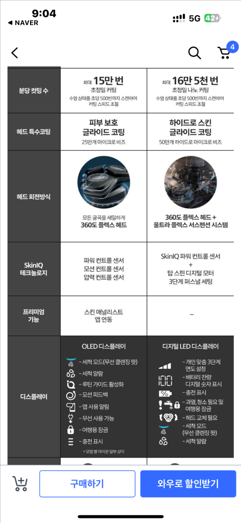 필립스 SkinIQ 9000 프레스티지 전기면도기 셋트 이미지