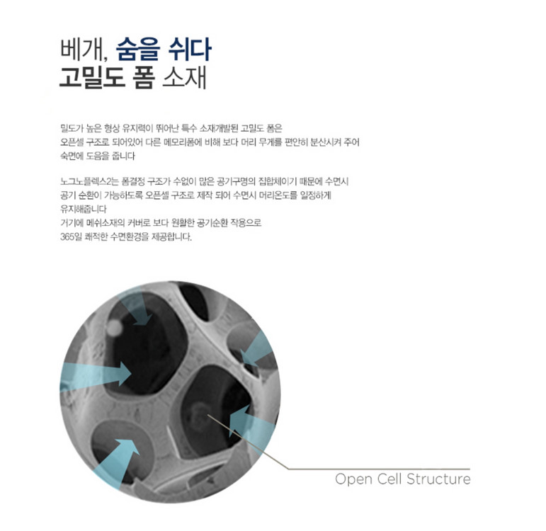 베스트슬립 쿨젤폼베개 블루/아이보리 이미지