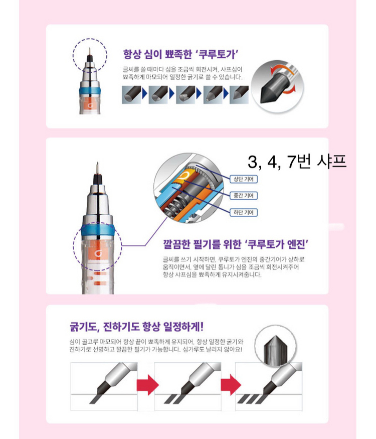 산리오 UNI 유니 쿠루토가 한정판 샤프 잉크펜 볼펜 이미지