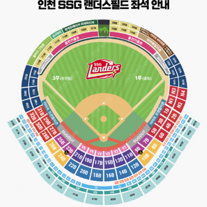 문학야구장 29일 토요일 일요일 KIA vs SSG 야구티켓 연석양도 이미지