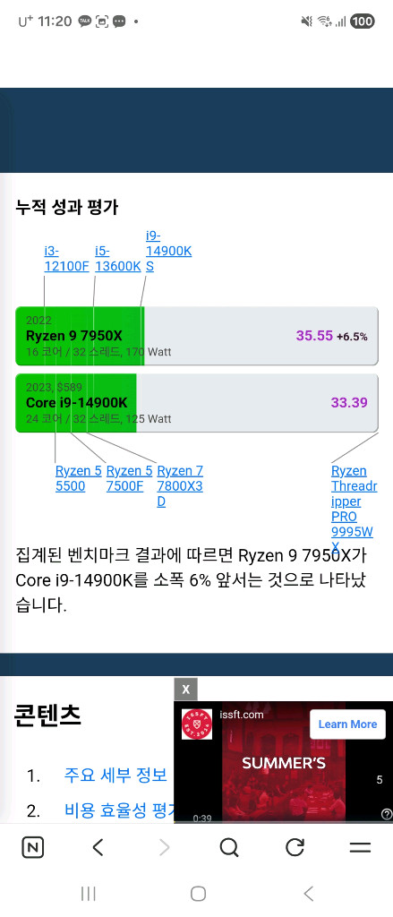 고사양 게이밍 PC 컴퓨터 본체 팝니다 RTX5070 라이젠7950X 완본체 급처 이미지