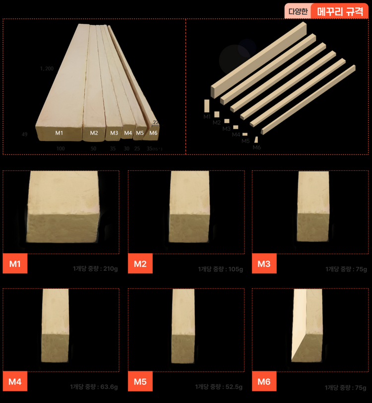 메꾸리 목재 조각 부품 세트 이미지