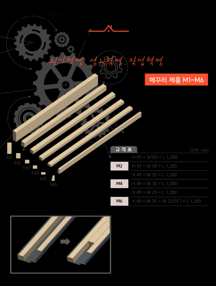 메꾸리 목재 조각 부품 세트 이미지