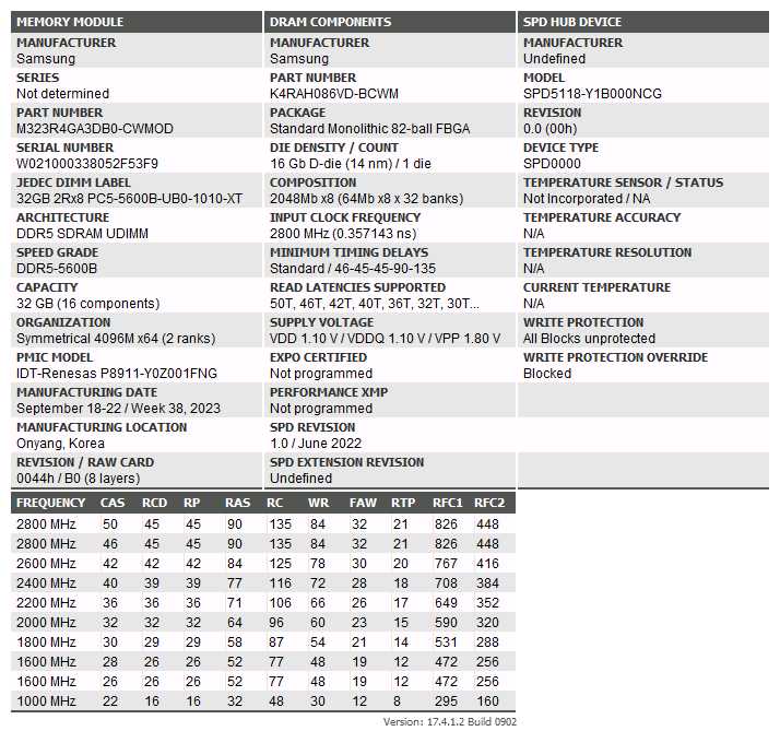 삼성 DDR5 32GB 5600MHz 2장 이미지