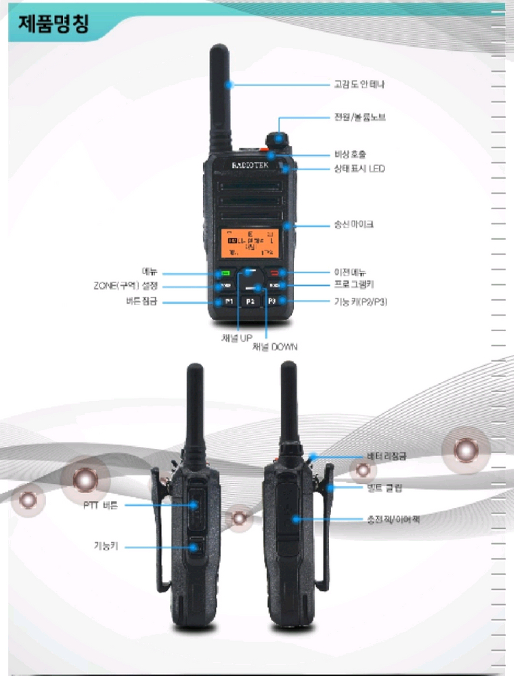 고성능현장용 RTD880무전기 3대(미개봉) 이미지