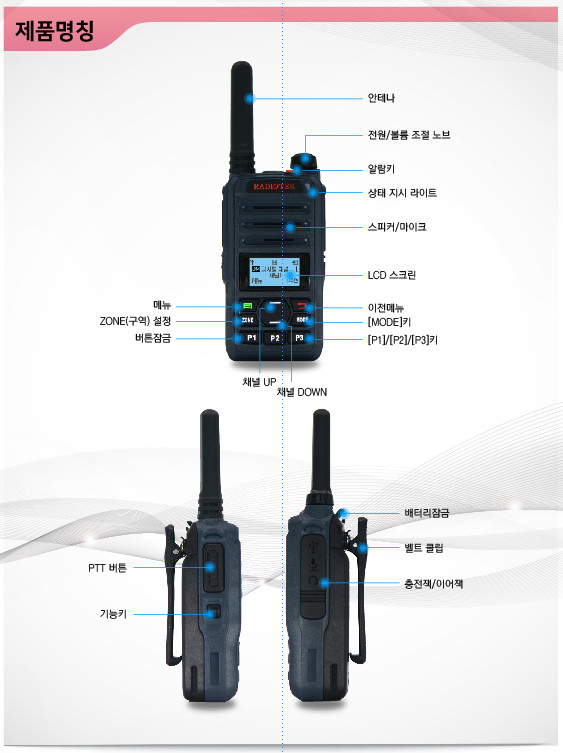 초고성능현장용 RTD5000 무전기2대(미개봉)) 이미지