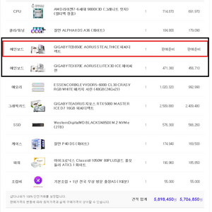 [개인] 최고급 컴퓨터 화이트 풀셋 팝니다~9800x3d / RTX5080 aorus master ice 이미지