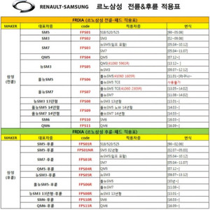 cu반값택배)Qm6 디젤 브레이크패드(라이닝) 전륜 새상품 이미지