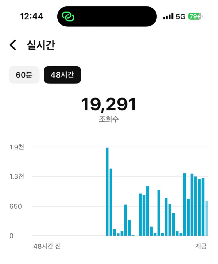 국내 4200명 유튜브채널 팔아요 이미지