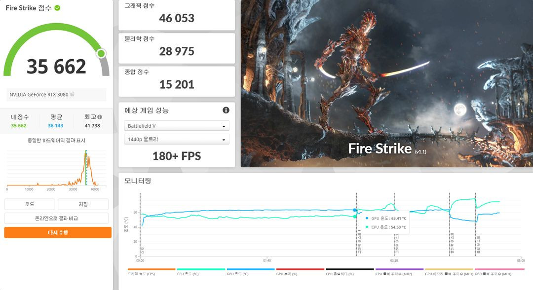 ASUS TUF RTX 3080 Ti 12gb 판매,교환합니다 이미지