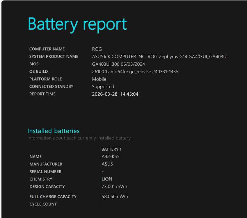 ASUS ROG 제피러스 G14 (2024) 32GB/1TB/4070 이미지