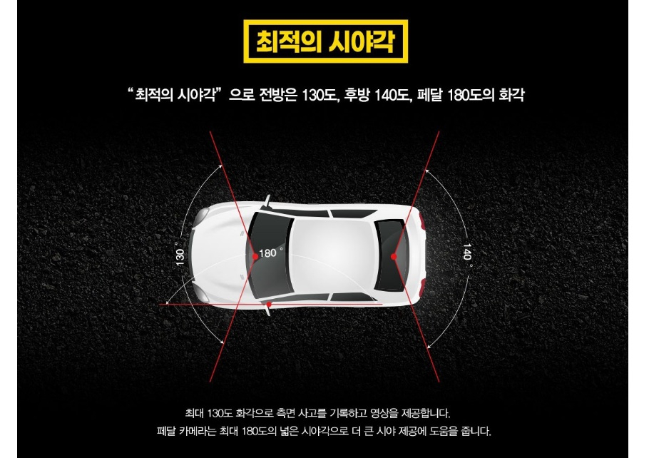 한문철 블랙박스 한캠 3X-Q 64GB 3채널 전방 후방 페달 급발진대비 미개봉 새제품 지넷 시스템 이미지