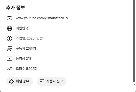 유튜브 프리미엄 주식채널 판매합니다 (구독자 23만명) 이미지
