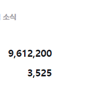 삽니다) 넥슨 캐시 선물식, 플레이 포인트 최대 80% 사요 이미지