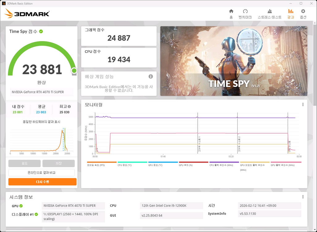 컬러풀 아이게임 4070TI SUPER 용칸 판매 이미지