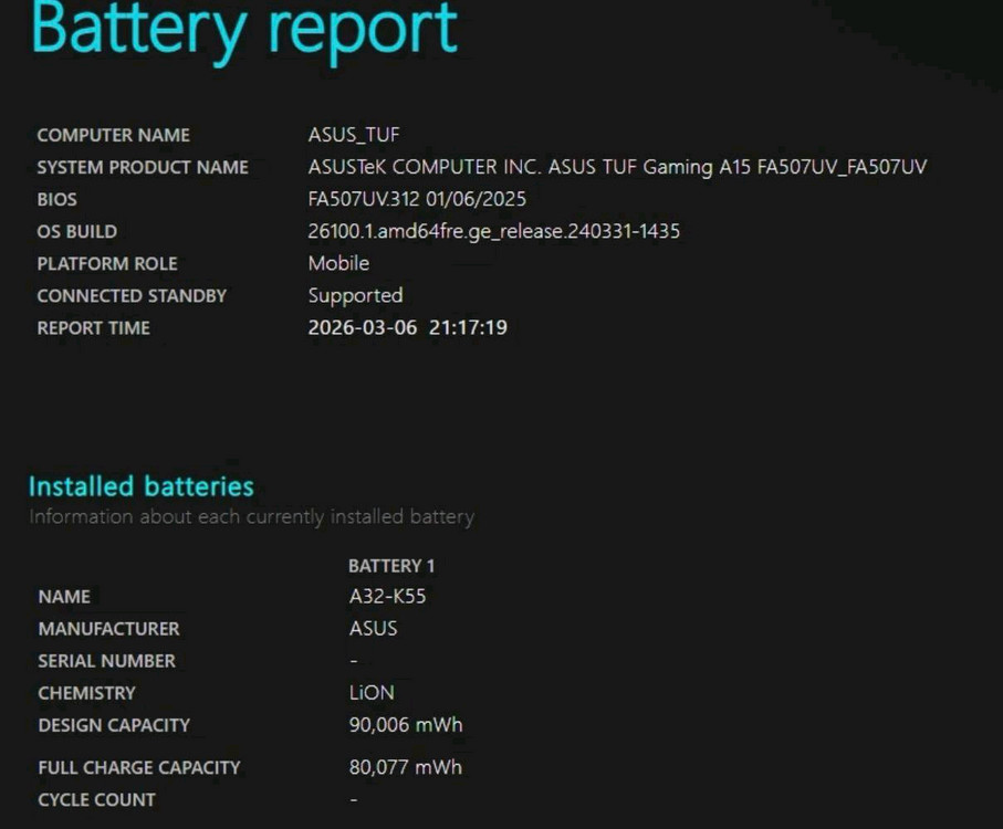 ASUS TUF Gaming A15 FA507UV 게이밍 노트북 이미지