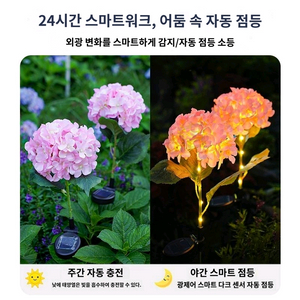 솔라 플라워 자동점등 이미지