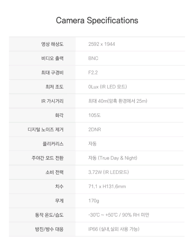 캠플러스 8채널 CCTV 세트입니다. 4대의 카메라와 2TB 하드디스크가 기본 제공됩니다. 이미지