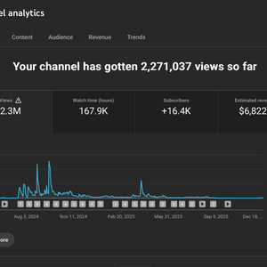 1.6만명 일본 수익 활성화 유튜브 채널 이미지