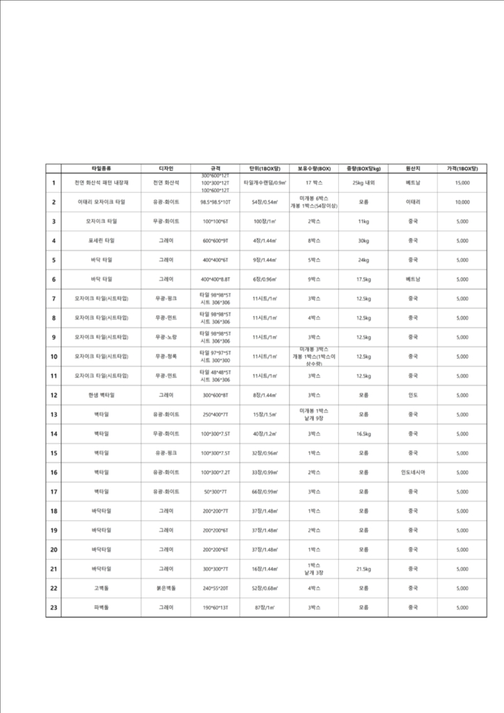 천연 화산석 패턴 내장재 이미지