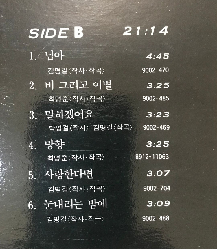 퀘스천스.Question's /LP 판매 이미지