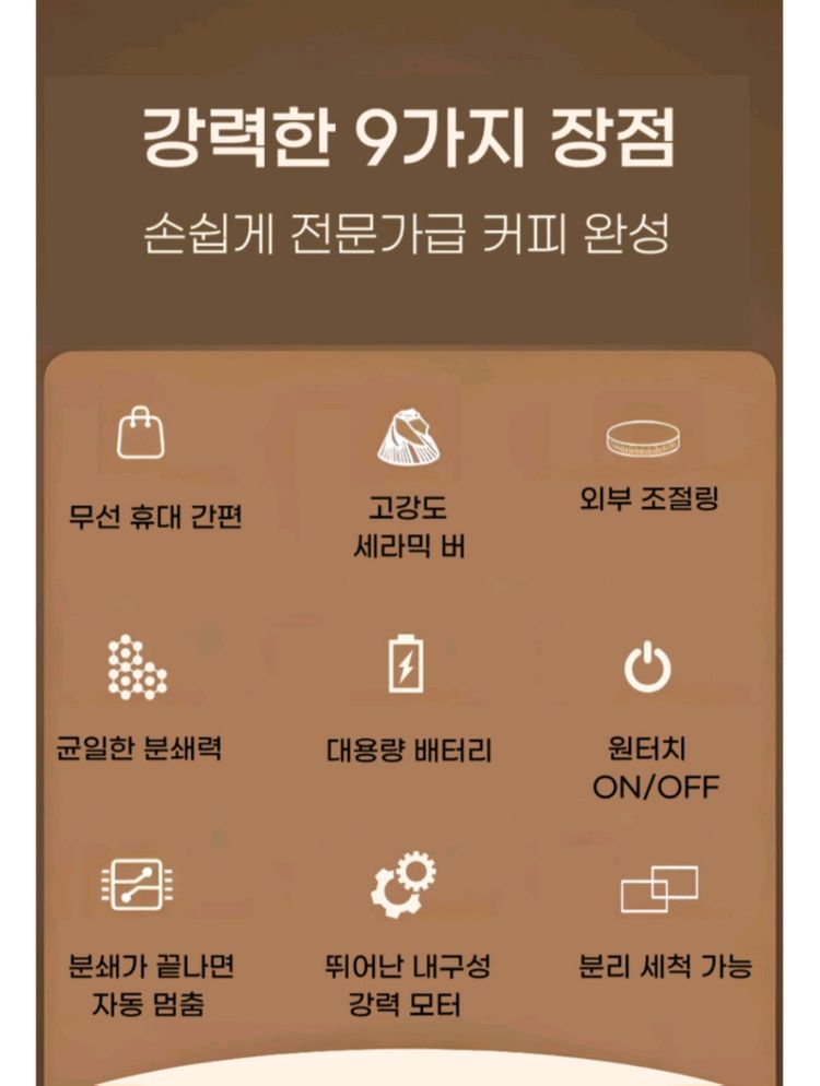 (새상품 박스미개봉) 전동 커피 그라인더 자동 원두 분쇄기 무선 휴대용 가정용 이미지