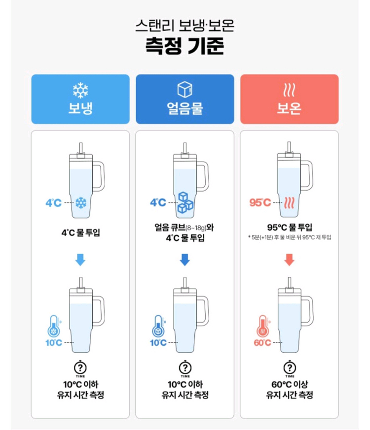 스탠리 퀜처 H2.0 텀블러 1.18L 로즈쿼츠 이미지