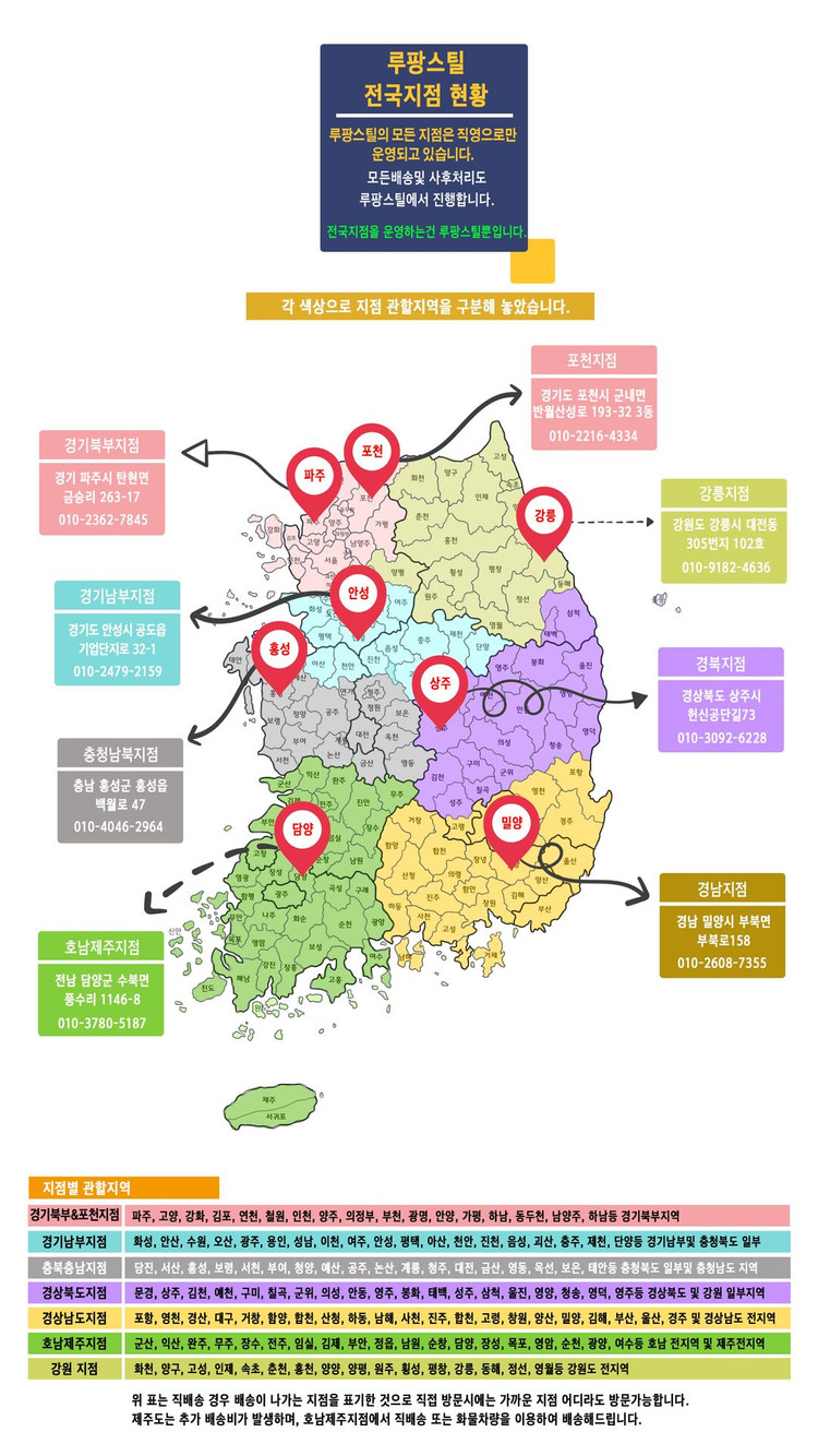 산업용 창고용 마트용 가정용 철제선반 중량랙 새제품 고릴라랙 이미지