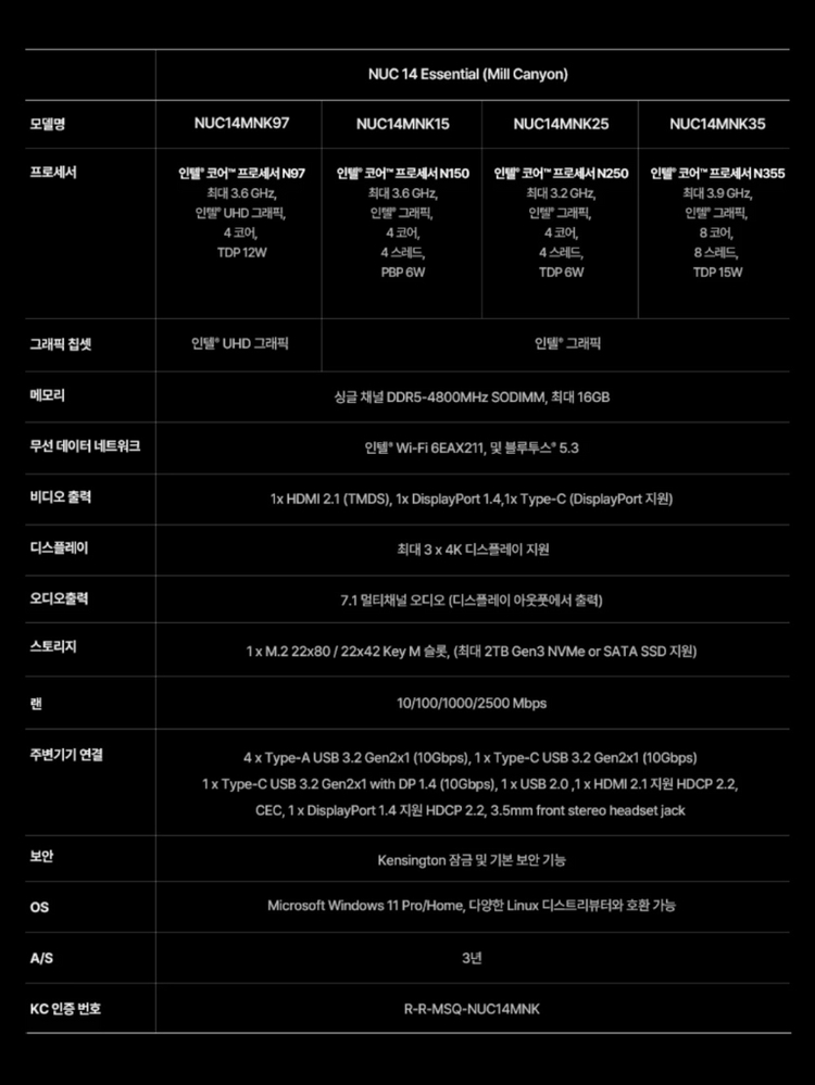 [새재품 / 고성능 미니 PC / 인텔 코어3] ASUS NUC14MNK35 판매 합니다. 이미지
