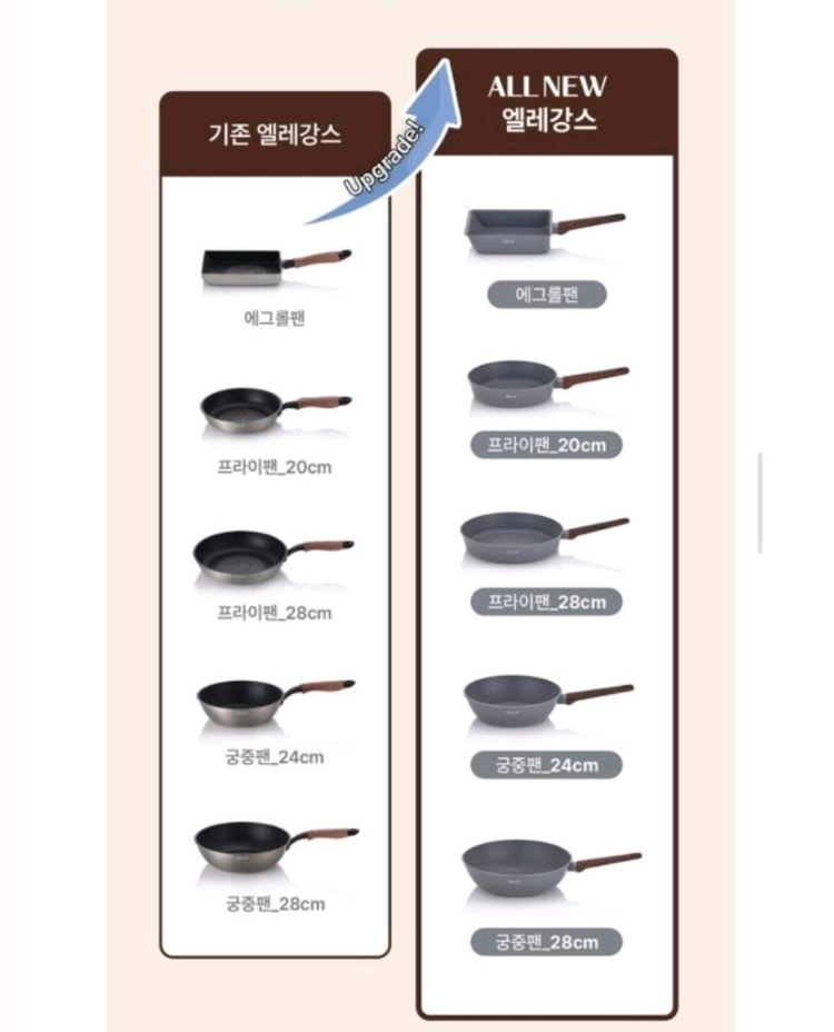 세제품 쉬젤 올뉴 엘레강스 IH프라이팬 4종세트 이미지