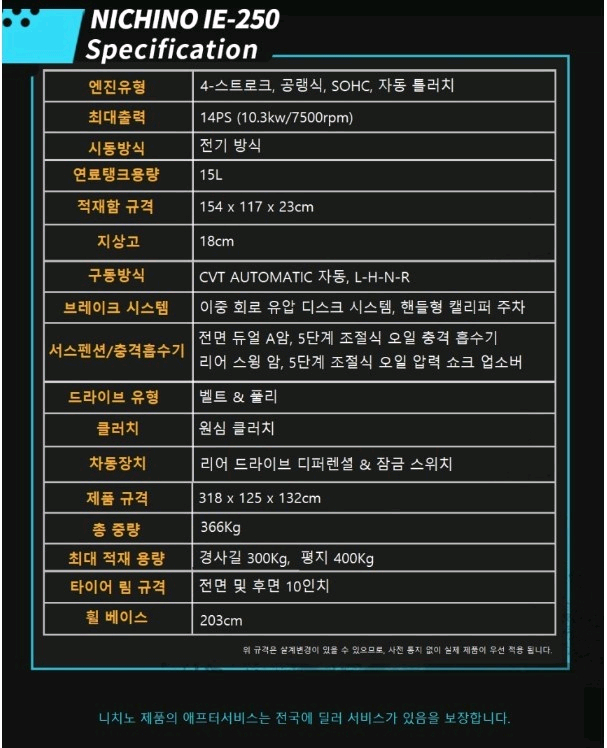 힘좋은 농사용화물덤프ATV 나치노250 이미지