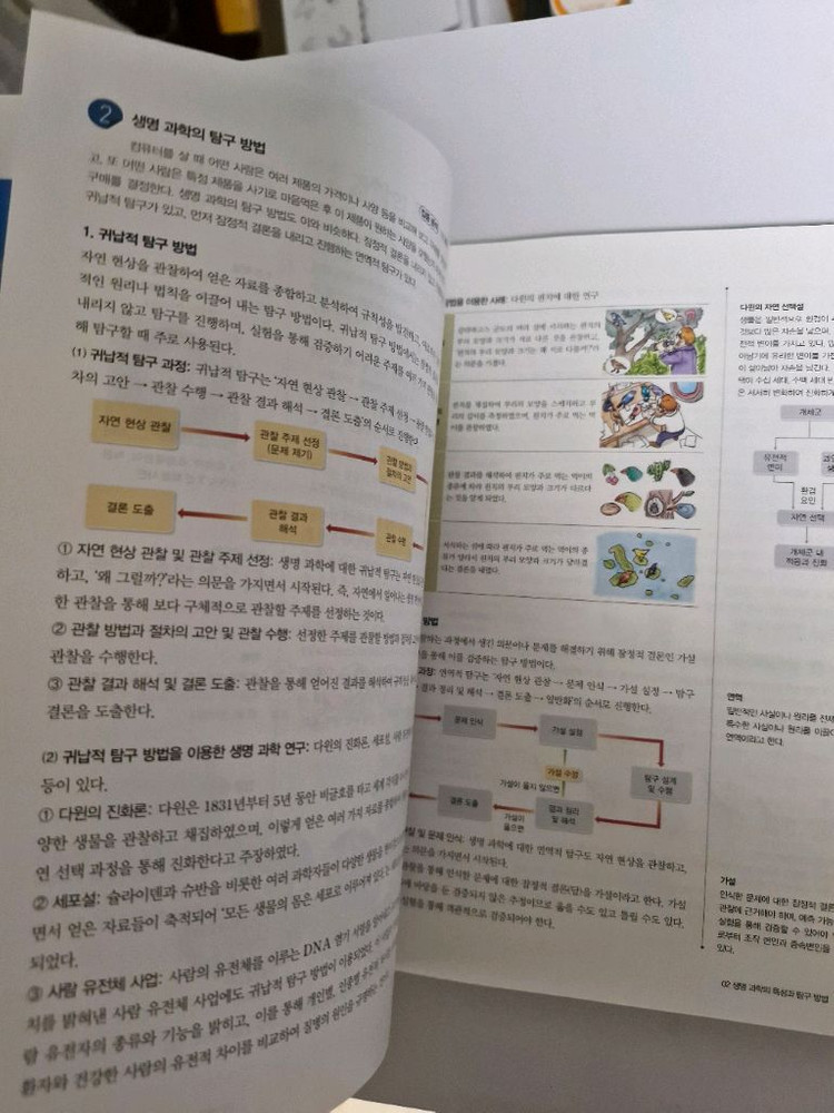 하이탑 고등학교 생명과학 1 세트 동아출판 이과 심화 개념서 이미지