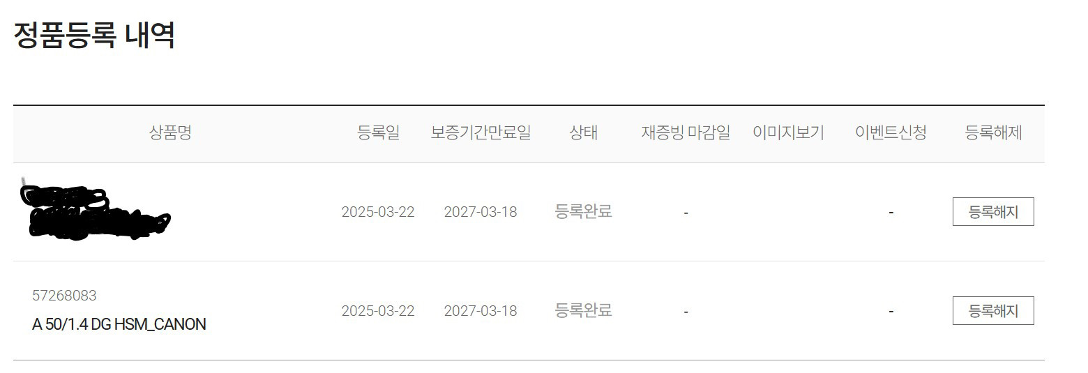 시그마 아트오식 캐논용 50mm F1.4 DG HSM Art (EF) 이미지