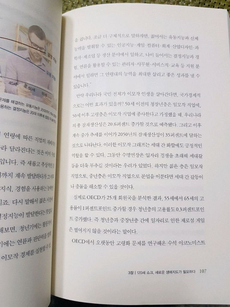 경영서적 세트 이미지