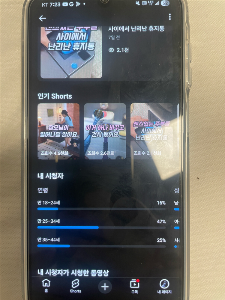 유튜브 국내시청자층 쇼핑쇼츠(수익창출0, 구독자 6400명) 쿠파스채널양도합니다~! 이미지