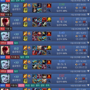 리그오브레전드 듀오 전라인 대리 맡김 롤 즉시시작 lol 이미지