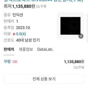 일렉트로룩스 인덕션 전기쿡탑 미개봉 이미지
