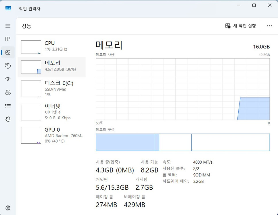 WO-WE Ryzen 5 7640HS Mini PC(Ryzen 5 7640HS / 16GB / 1TB) 이미지