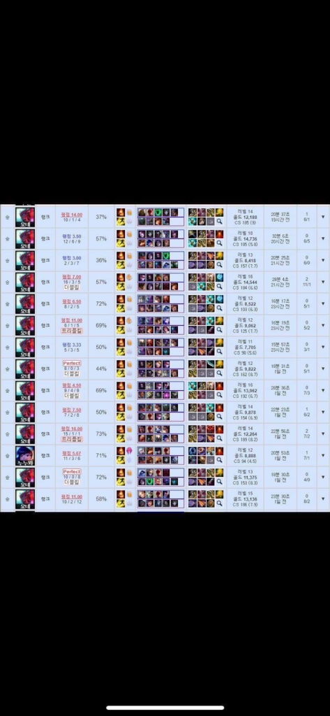 롤 리그오브레전드 듀오 맡김 대리 후기200보유 작업내역 인증 가능 이미지