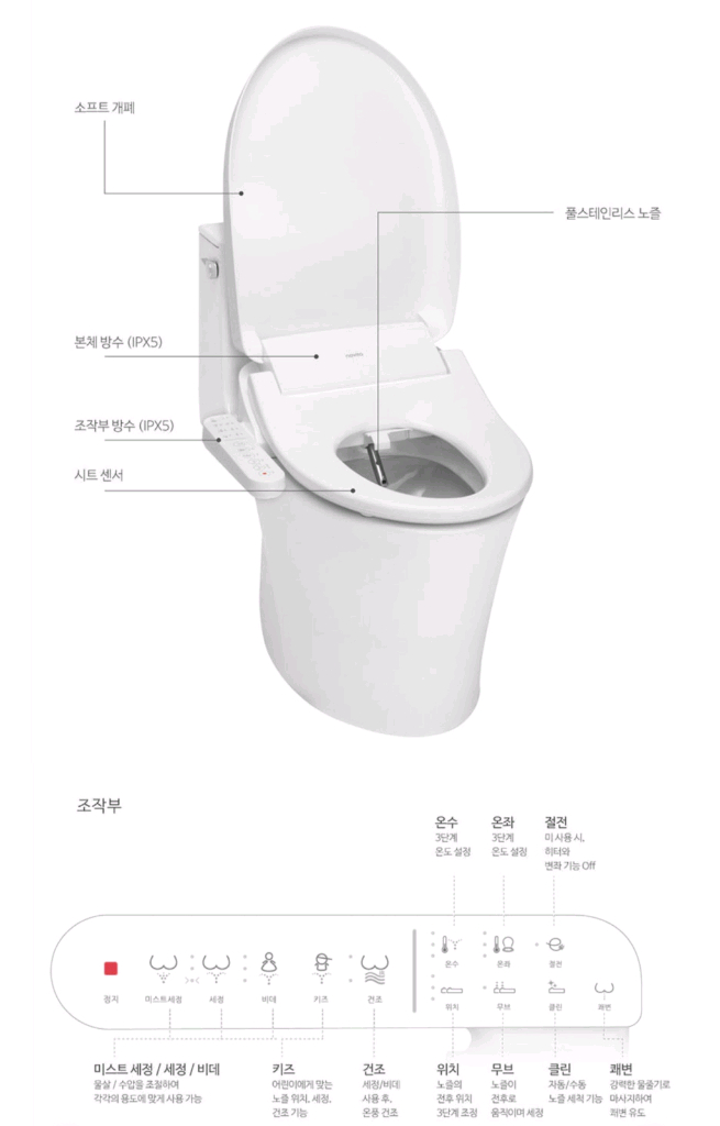 노비타 클린비데 이미지