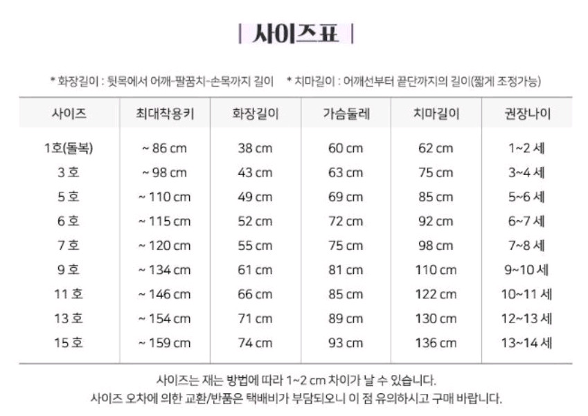 [아씨한복] 전통무늬 금사 한복 5호 이미지