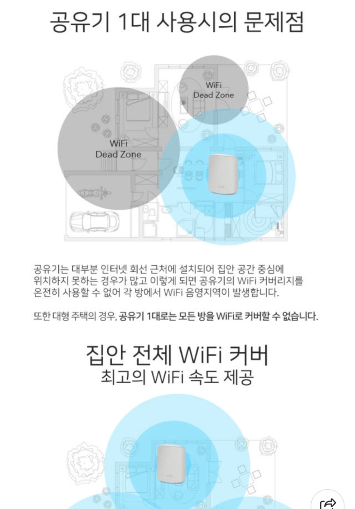 새제품) 넷기어 오르비 RBK353 듀얼밴드 메시 와이파이 6 시스템 이미지