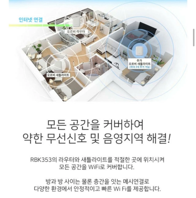 새제품) 넷기어 오르비 RBK353 듀얼밴드 메시 와이파이 6 시스템 이미지