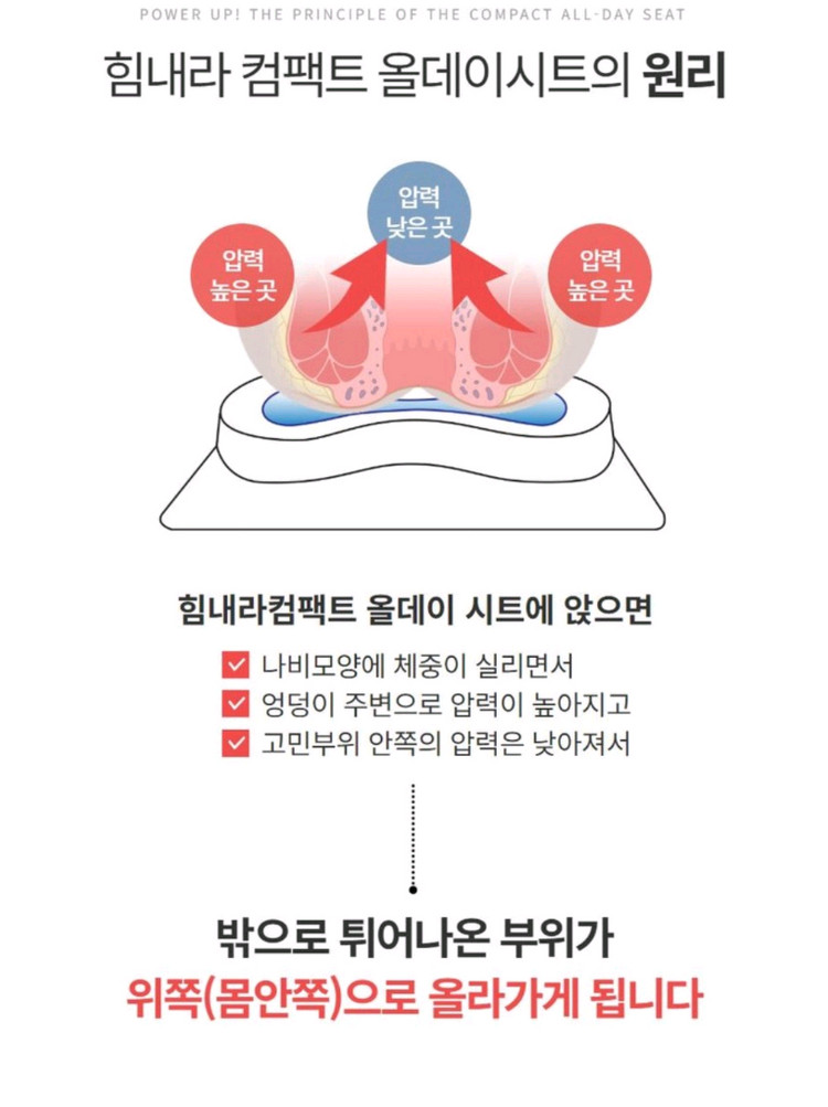 힘내라시트 매일사용가능 휴대용 임산부 치질 근적외선 건식 좌욕기 항문관리 실내용 치질좌욕기 가정용 LED온열시트 이미지
