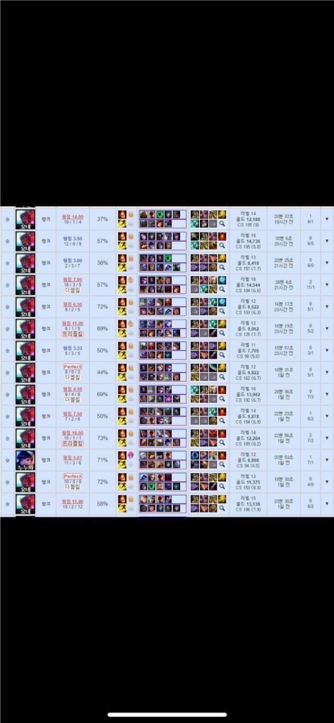 롤 리그오브레전드 듀오 맡김 대리 후기200보유 작업내역 인증 가능 이미지