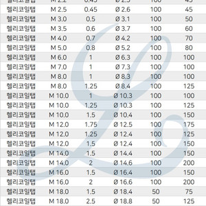 삽니다) 라이거 AL g2나 30 이미지