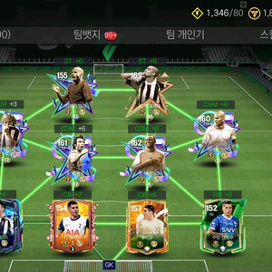 FC모바일 유벤투스 8조 팀 팝니다 이미지