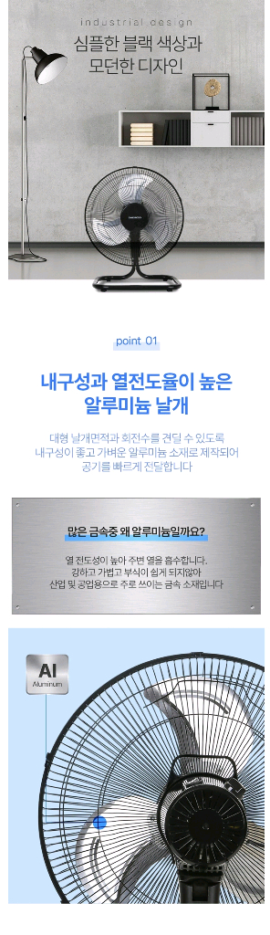 (미개봉 새상품)대우 좌우회전 3단 업소용 선풍기 40cm 이미지